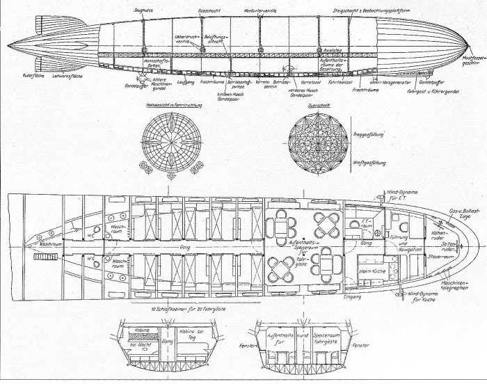 Graf Zeppelin Blueprint
