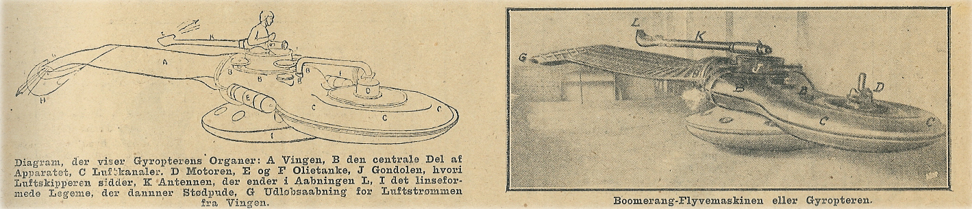 Gyrocopter_by_Papin_and_Rouilly_1914
