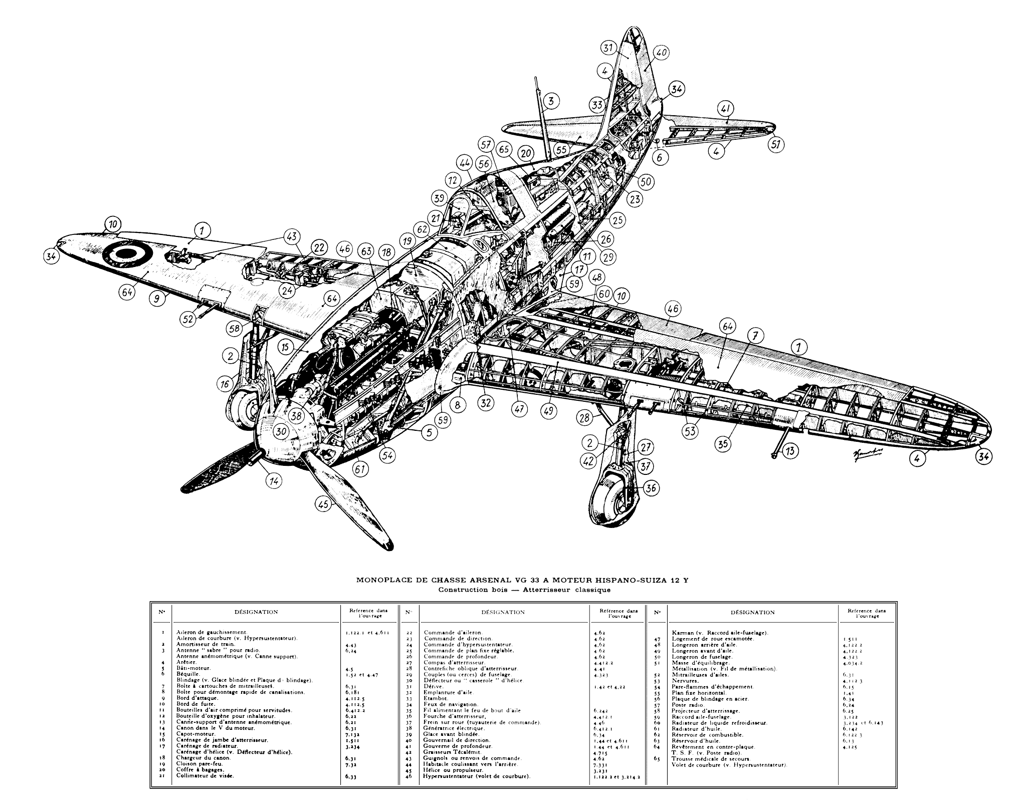 monoplace_arsenal-VG33