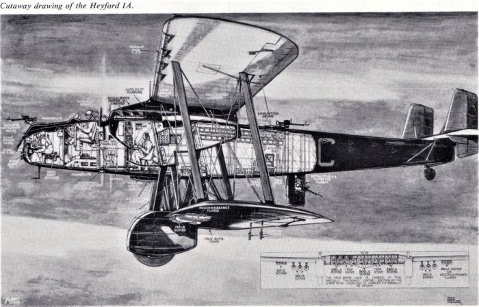 Handley Page H.P.50 Heyford